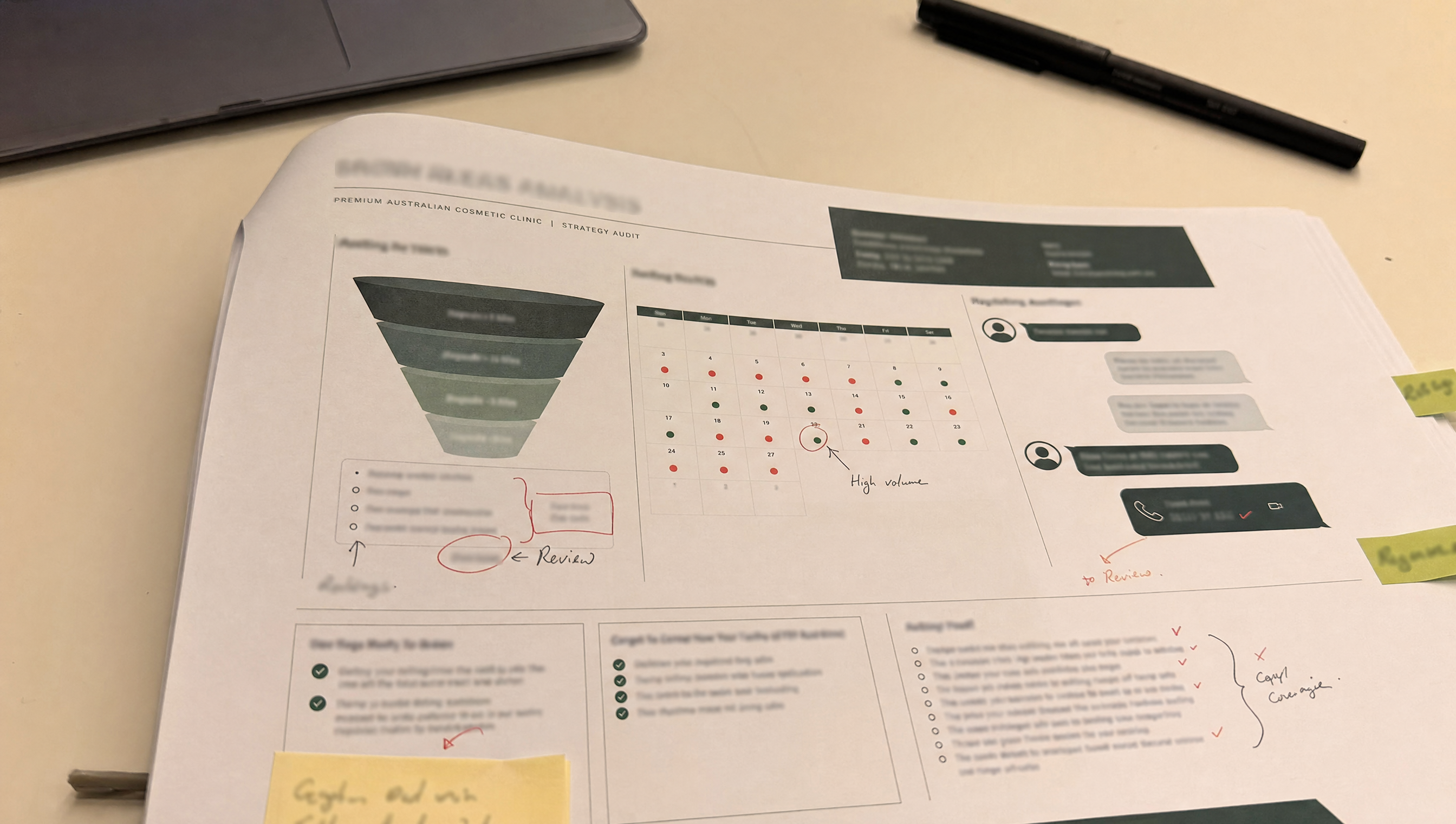 Preview of a clinic booking leak audit report
